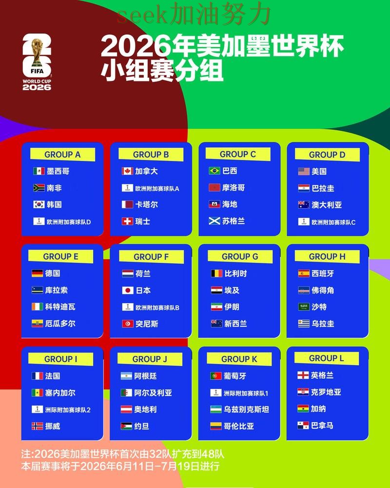 解析世界杯竞猜入口：从高清直播到直播观看全流程解析 - FIFA World Cup 2026